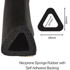 19mm x 19mm Self Adhesive