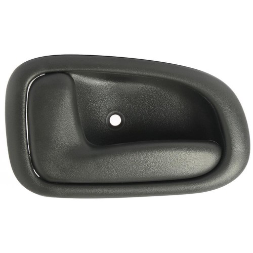 Inner door handle - inner, use